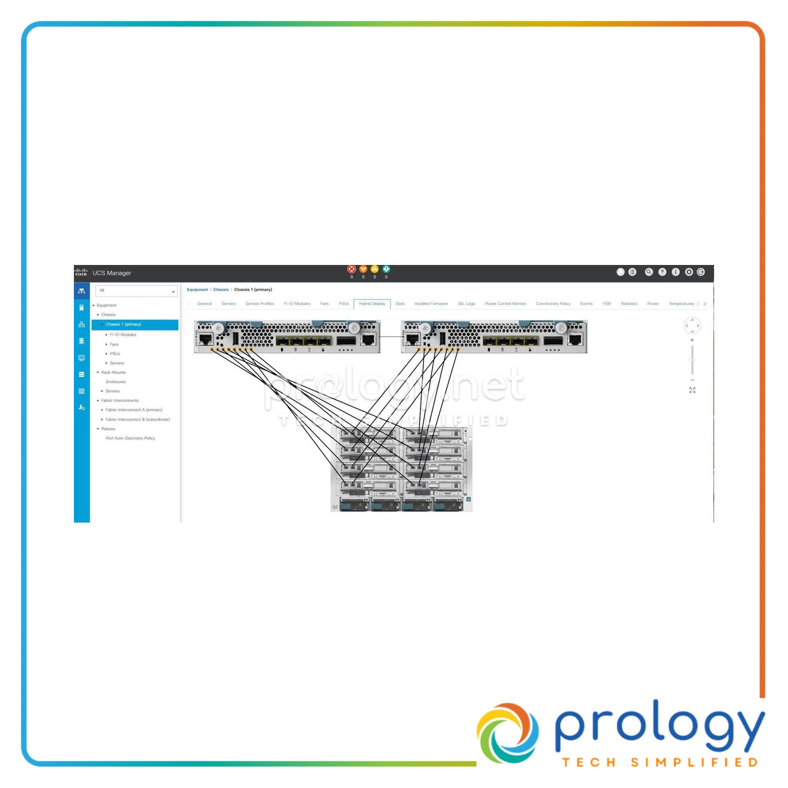 Cisco UCS 5108 Blade Server Chassis product image