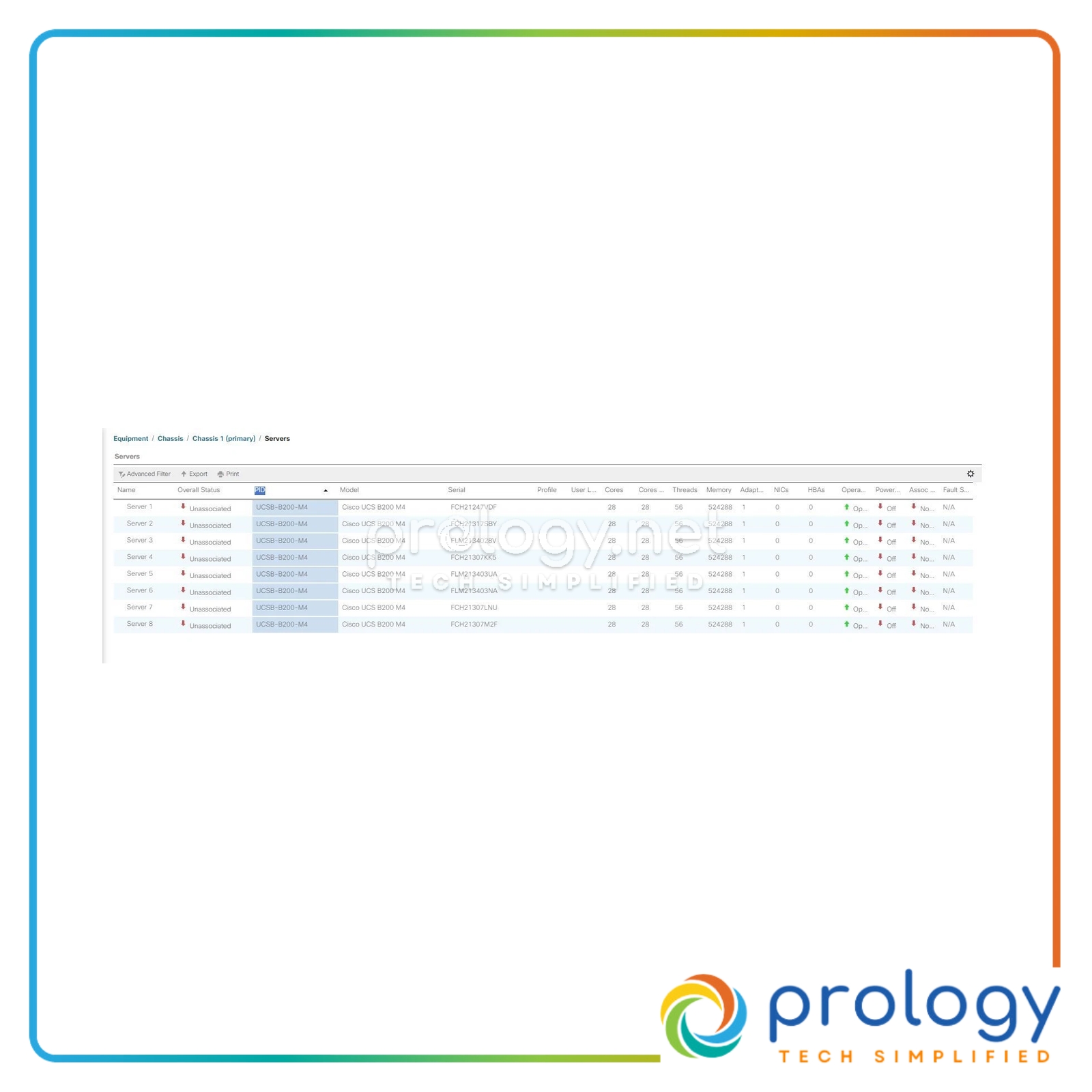 Cisco UCS 5108 Blade Server Chassis product image